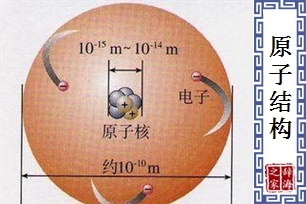 原子结构