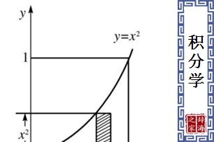 积分学