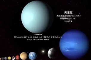 天王星