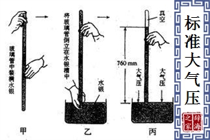 标准大气压