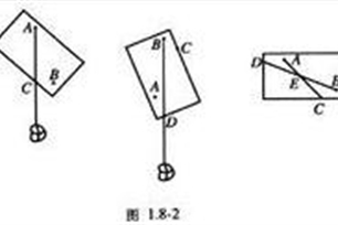 重心的意思、造句、近义词