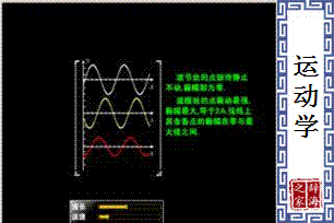 运动学