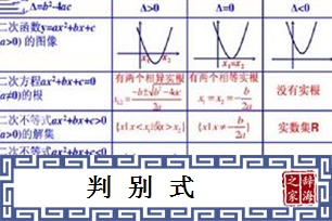 判别式