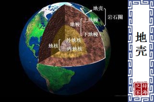 地壳的意思、造句、反义词