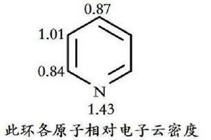 吡啶