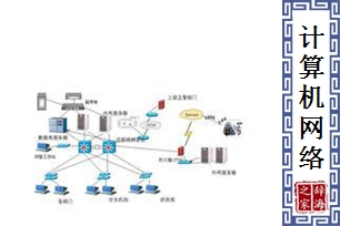 计算机网络