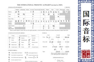 国际音标