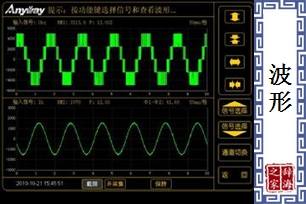 波形