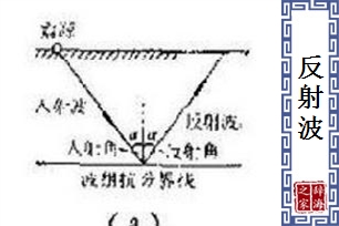 反射波