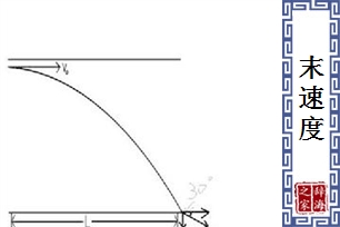 末速度