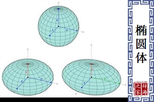 椭圆体
