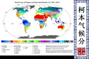 柯本气候分类
