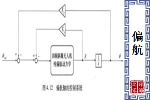 偏航