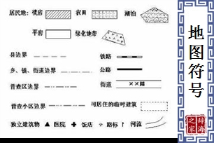 地图符号