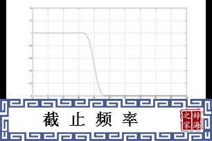 截止频率