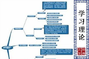 学习理论